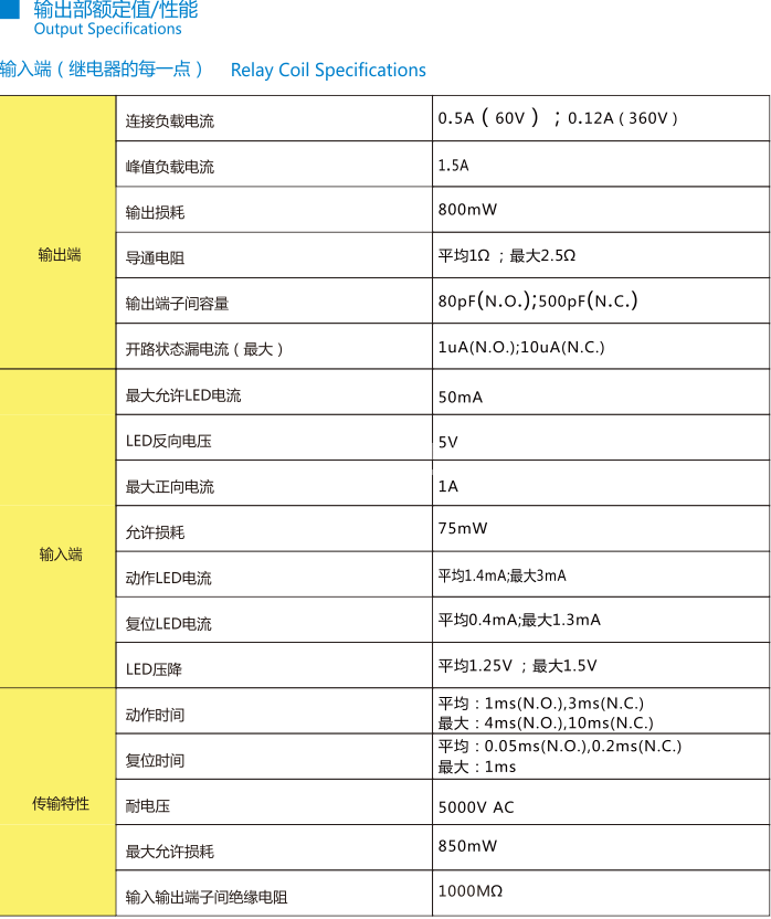 截圖1449674961.png