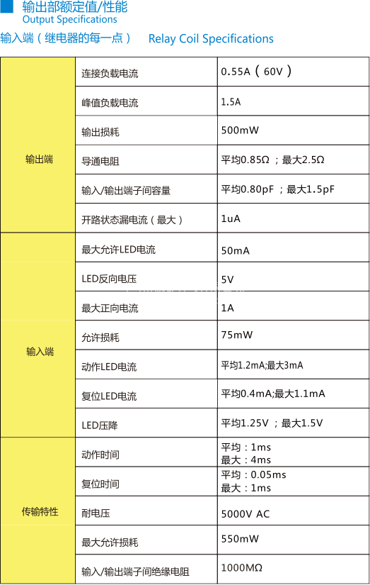 截圖1449676646.png