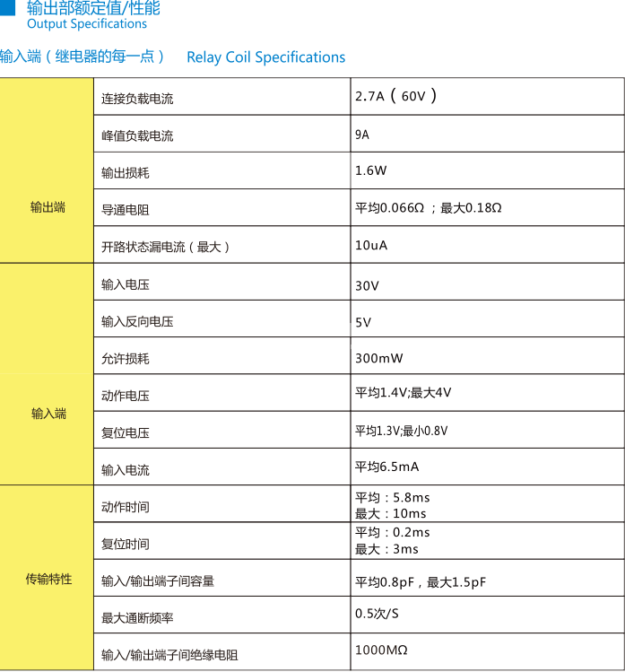 截圖1449675905.png