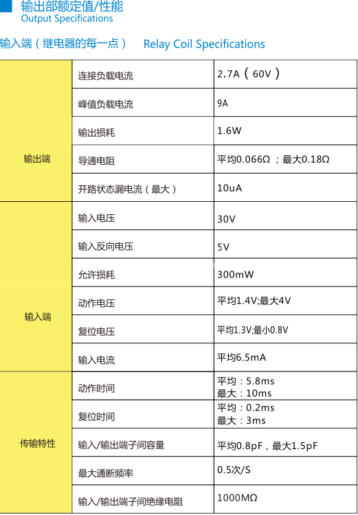 截圖1449676198.png